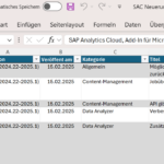 SAP Analytics Cloud Q1 2025 News