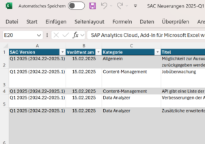 SAP Analytics Cloud Q1 2025 News