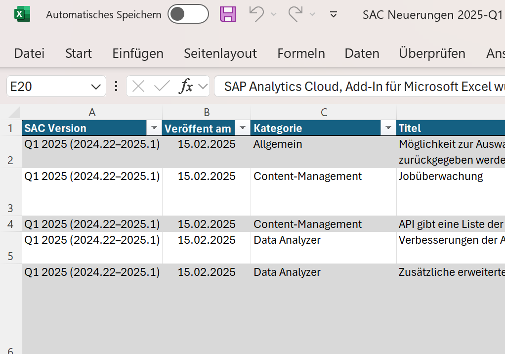 SAP Analytics Cloud Q1 2025 Update