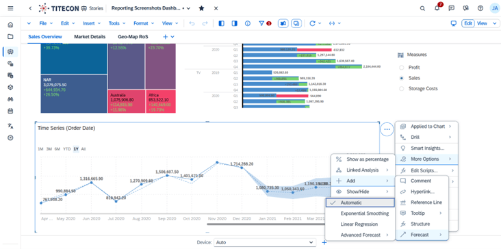 SAP Analytics Cloud AI Forecasting