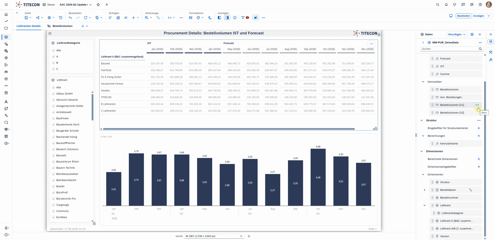 SAP Analytics Cloud Q2 Update 202 - Data Panel - Drag & Drop